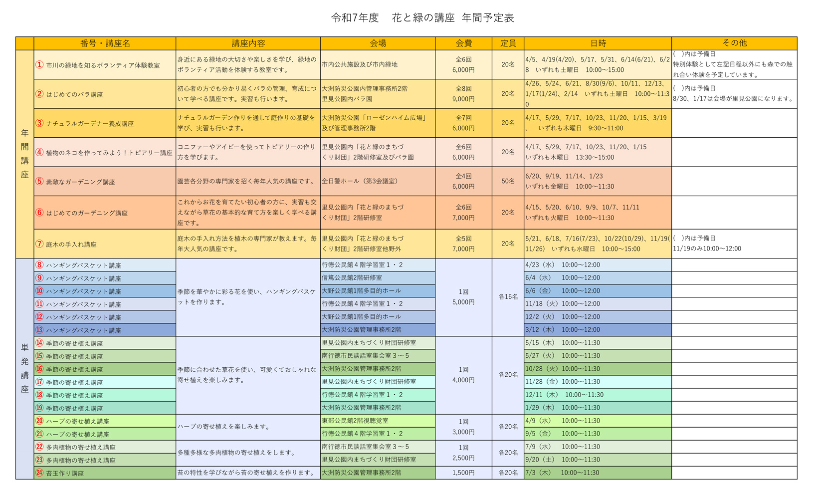 講座年間予定表